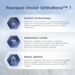 Perché-Scegliere-OrthoSleep™M